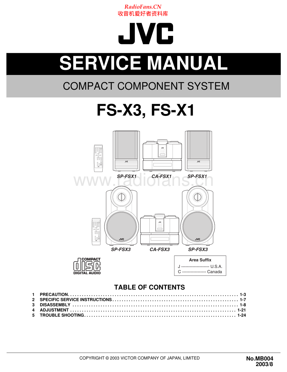 JVC-FSX1-cs-sm 维修电路原理图.pdf_第1页