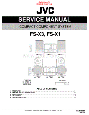 JVC-FSX1-cs-sm 维修电路原理图.pdf