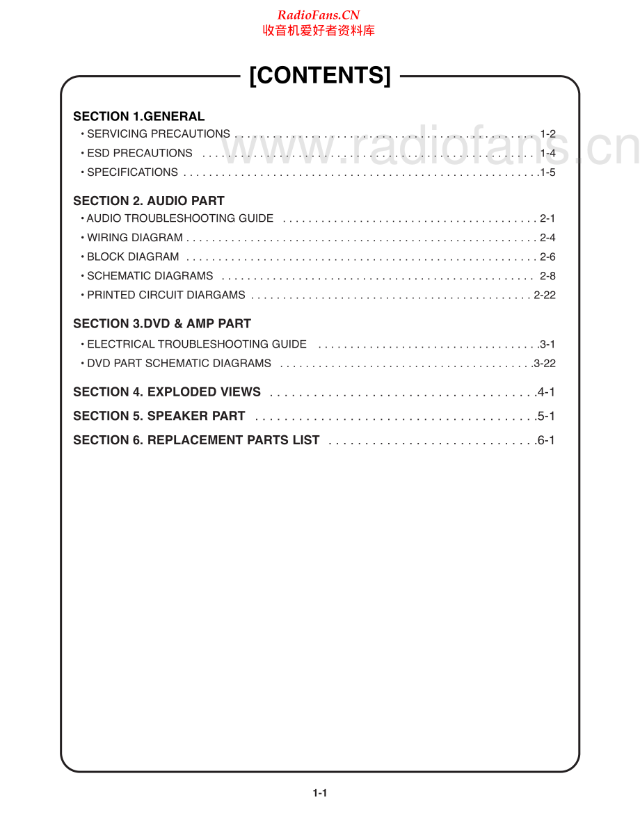 LG-LHS55T-cdk-sm 维修电路原理图.pdf_第2页