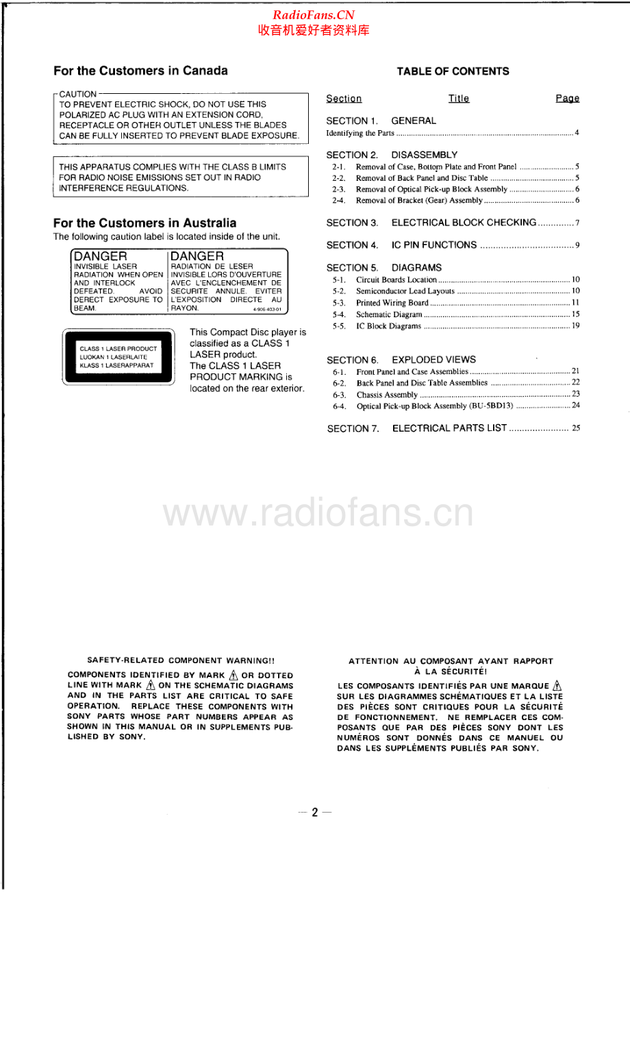 Sony-CDPC335-cd-sm 维修电路原理图.pdf_第2页