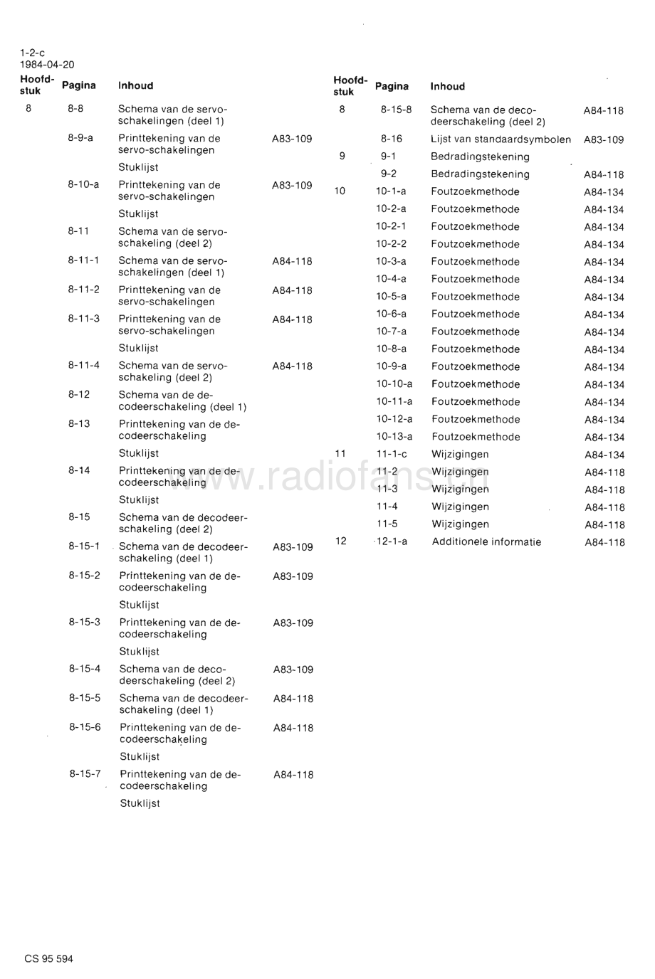 Philips-CD100-cd-sm 维修电路原理图.pdf_第3页