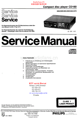 Philips-CD160-cd-sm 维修电路原理图.pdf