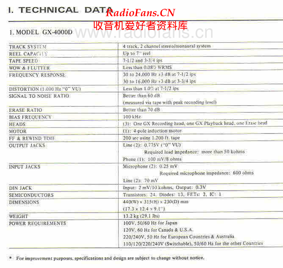 Akai-GX4000D-tape-sm维修电路原理图.pdf_第3页