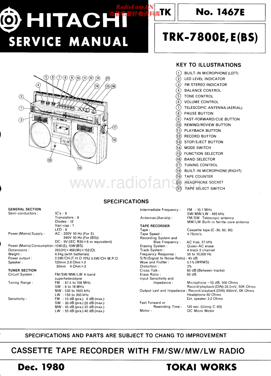 Hitachi-TRK7800EBS-pr-sm 维修电路原理图.pdf_第1页