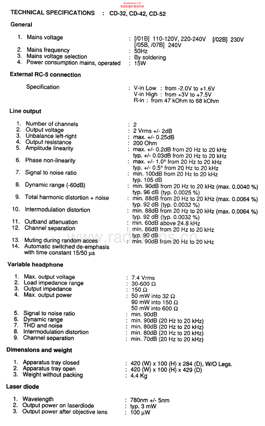 Marantz-CD32-cd-sm 维修电路原理图.pdf_第2页