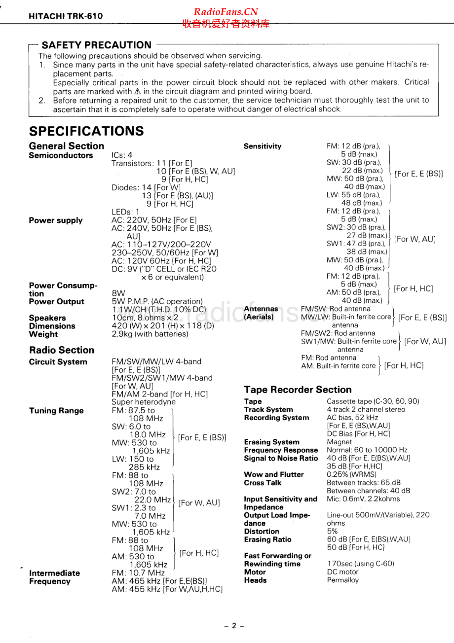 Hitachi-TRK610-pr-sm 维修电路原理图.pdf_第2页