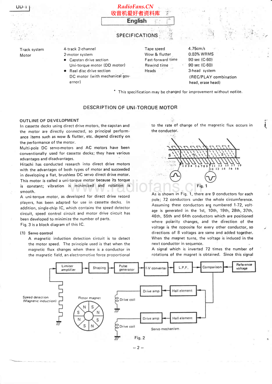 Hitachi-UD1-tape-sm 维修电路原理图.pdf_第2页