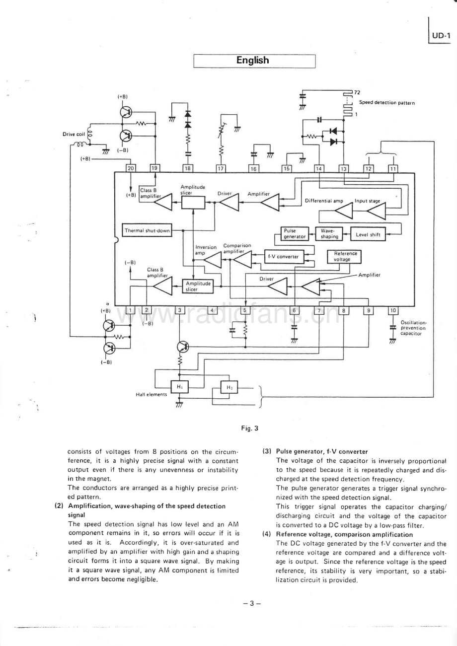 Hitachi-UD1-tape-sm 维修电路原理图.pdf_第3页