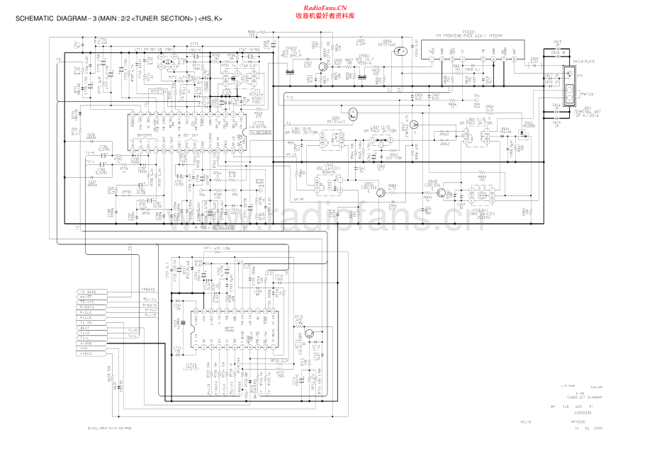 Aiwa-XRM200-cs-sch维修电路原理图.pdf_第3页