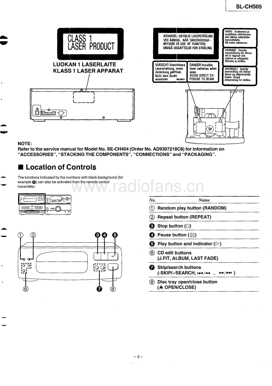 Technics-SLCH505-cd-sm 维修电路原理图.pdf_第3页