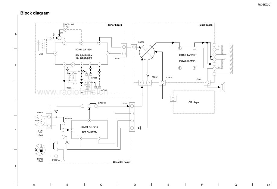 JVC-RCBX30-cs-sch 维修电路原理图.pdf_第3页