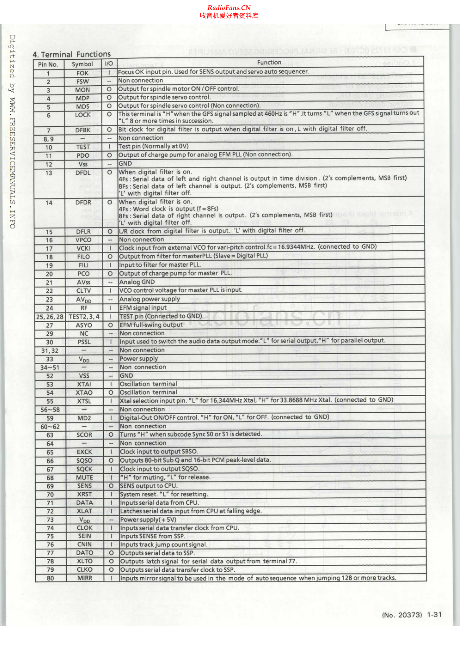 JVC-CAMXS3BK-cs-sm2 维修电路原理图.pdf_第1页