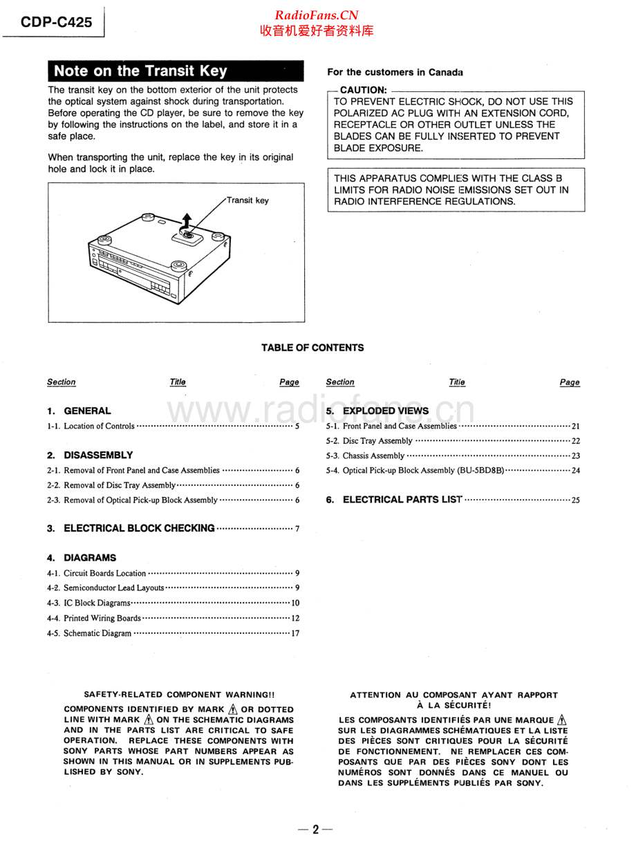 Sony-CDPC425-cd-sm 维修电路原理图.pdf_第2页