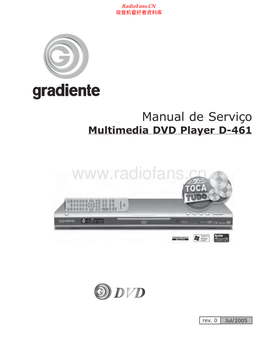 Gradiente-D461-cd-sm维修电路原理图.pdf_第1页