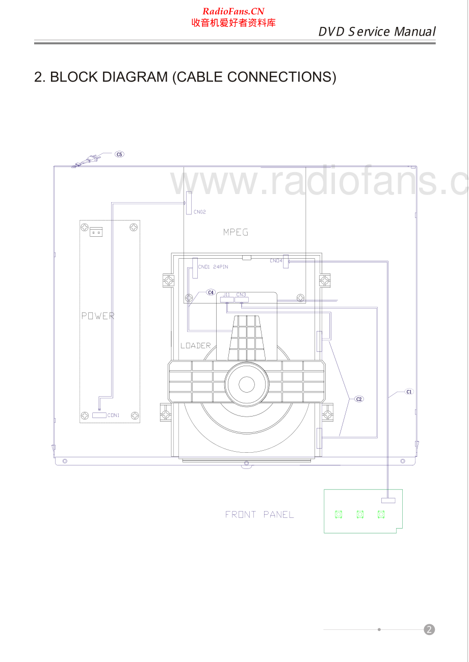 Akai-A1211-dvd-sm维修电路原理图.pdf_第3页