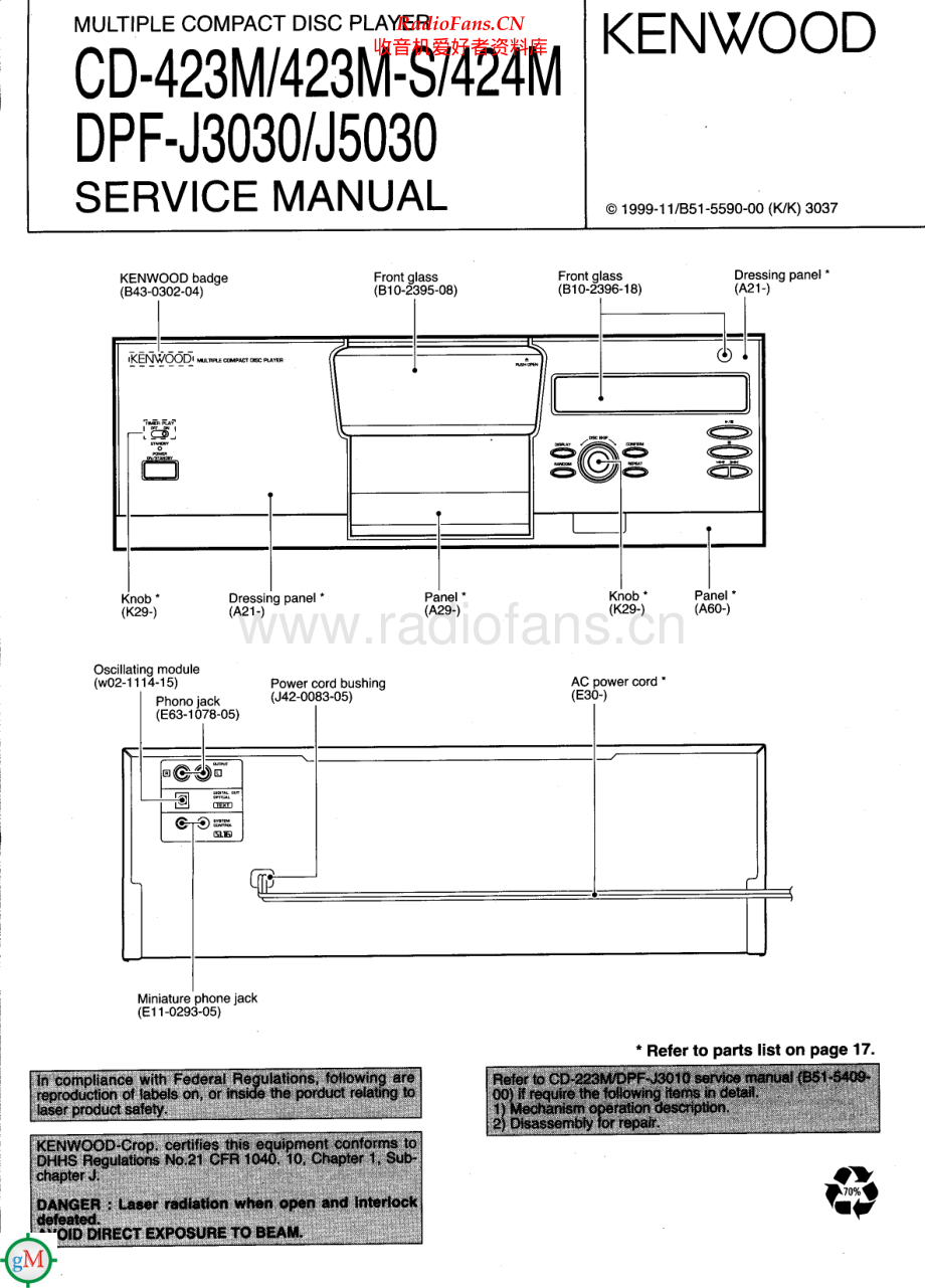 Kenwood-CD423MS-cd-sm 维修电路原理图.pdf_第1页