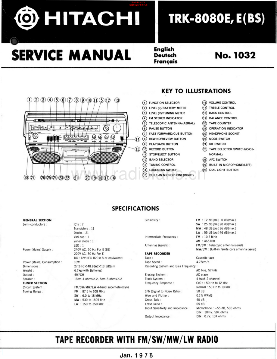 Hitachi-TRK8080E-pr-sch 维修电路原理图.pdf_第1页