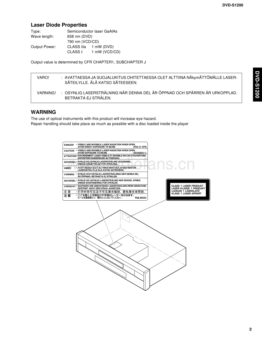 Yamaha-DVDS1200-dvd-sm 维修电路原理图.pdf_第3页