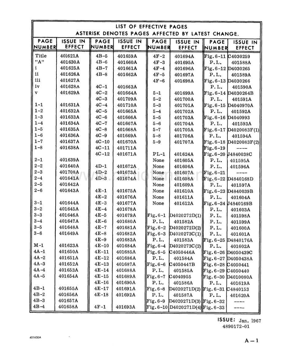 Ampex-AG440-tape-sm维修电路原理图.pdf_第3页