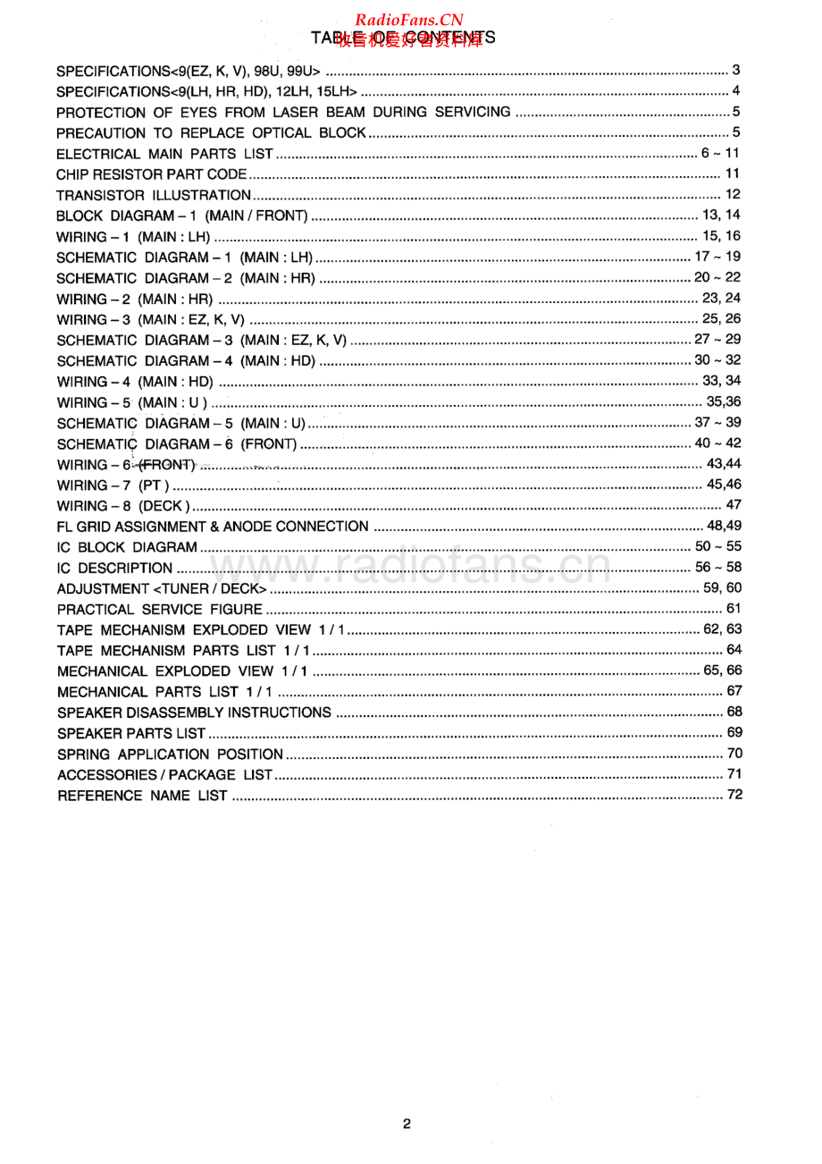 Aiwa-NSXF12-cs-sm维修电路原理图.pdf_第2页