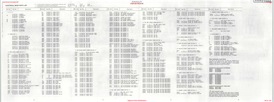 Aiwa-ADWX200-tape-sm维修电路原理图.pdf_第3页