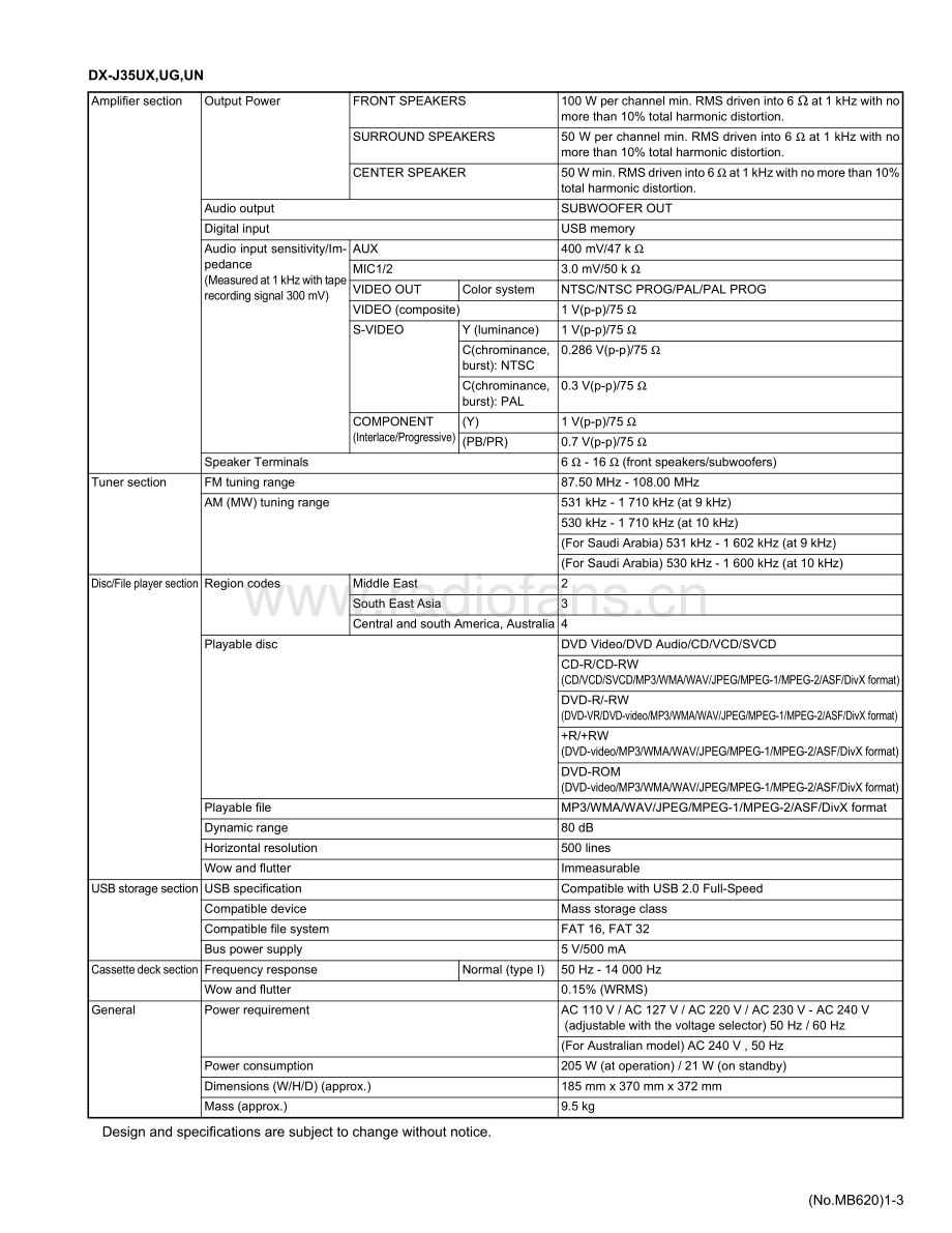 JVC-DXJ10-cs-sm 维修电路原理图.pdf_第3页