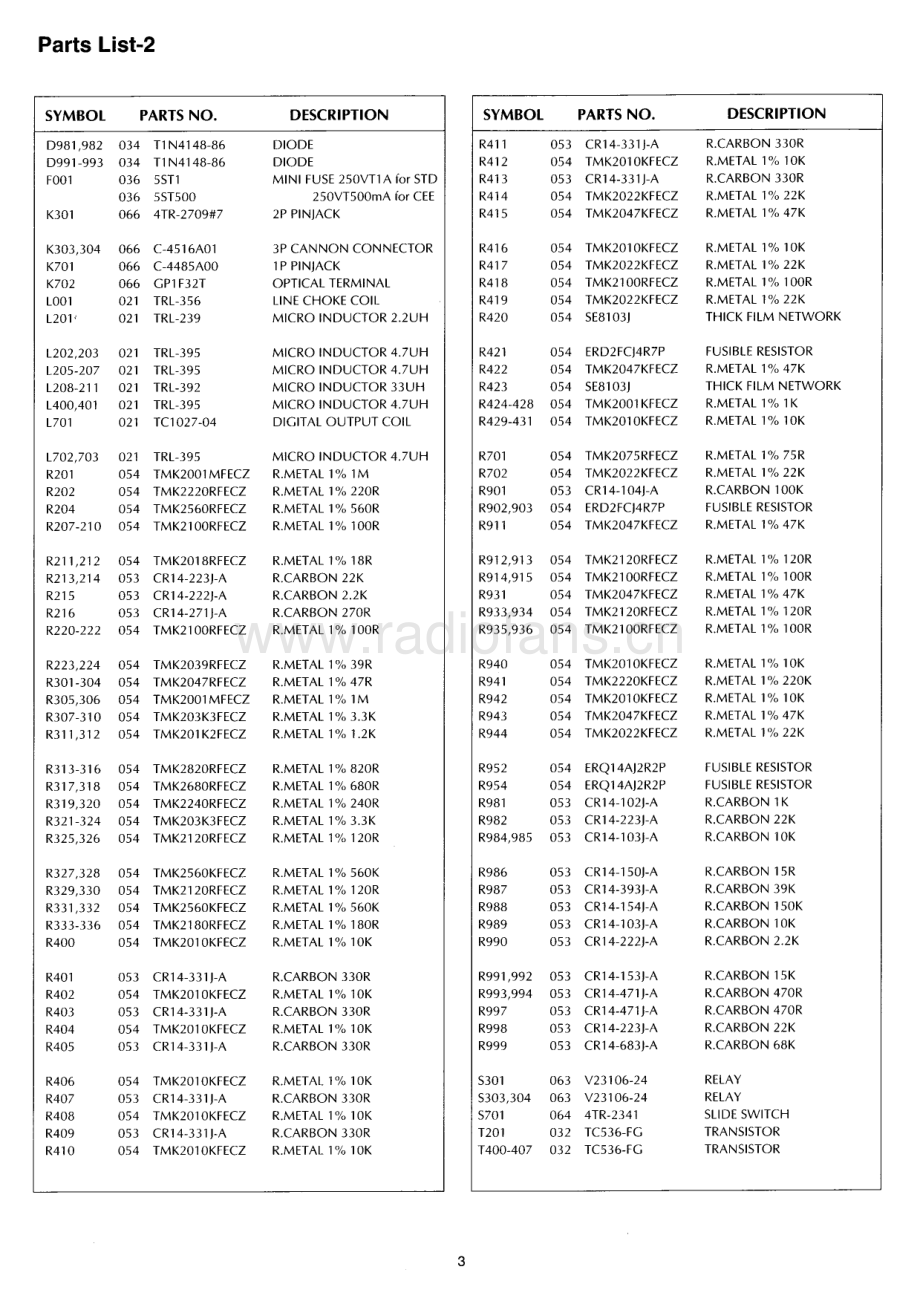 Rotel-RCD991-cd-sm 维修电路原理图.pdf_第3页