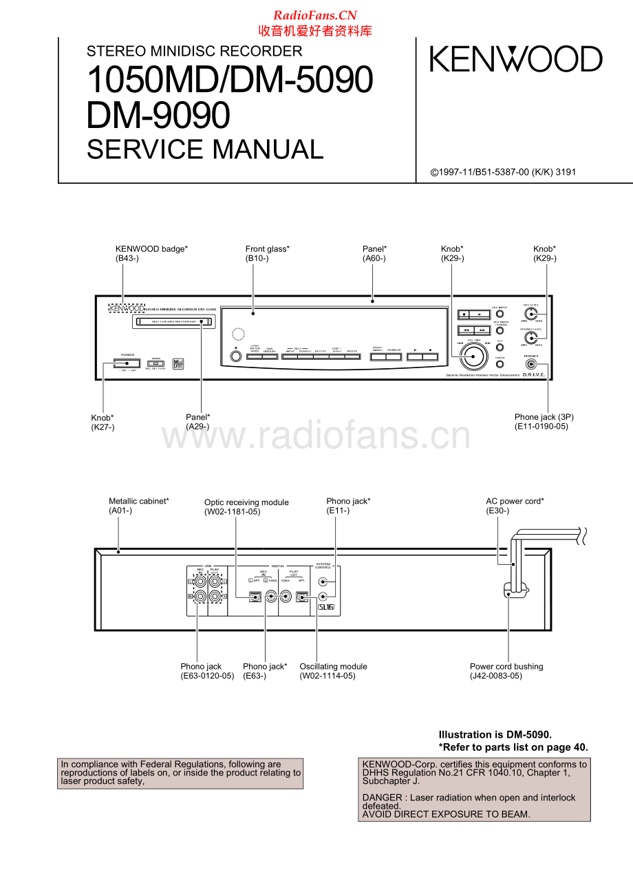 Kenwood-DM5090-md-sm 维修电路原理图.pdf_第1页