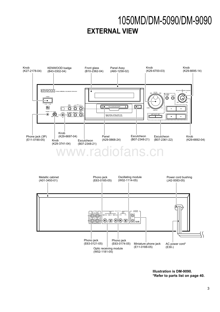 Kenwood-DM5090-md-sm 维修电路原理图.pdf_第3页