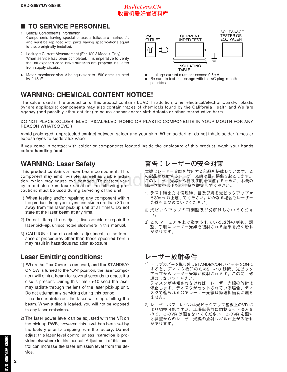 Yamaha-DVS5860-dvd-sm 维修电路原理图.pdf_第2页