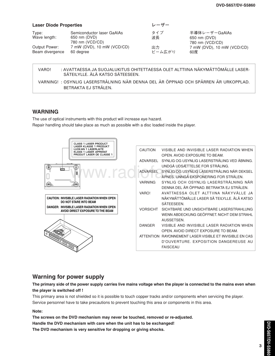 Yamaha-DVS5860-dvd-sm 维修电路原理图.pdf_第3页