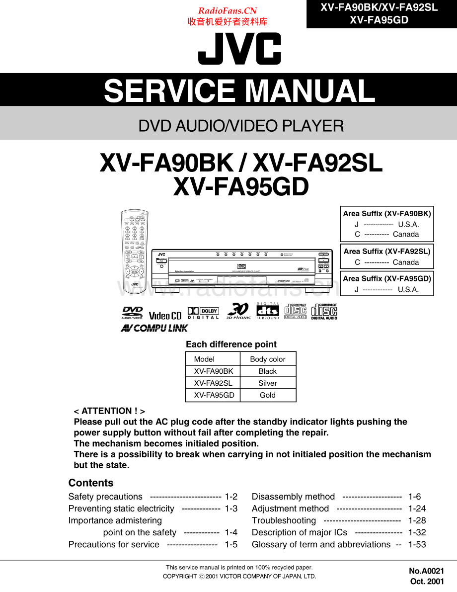 JVC-XVFA90BK-cd-sm 维修电路原理图.pdf_第1页