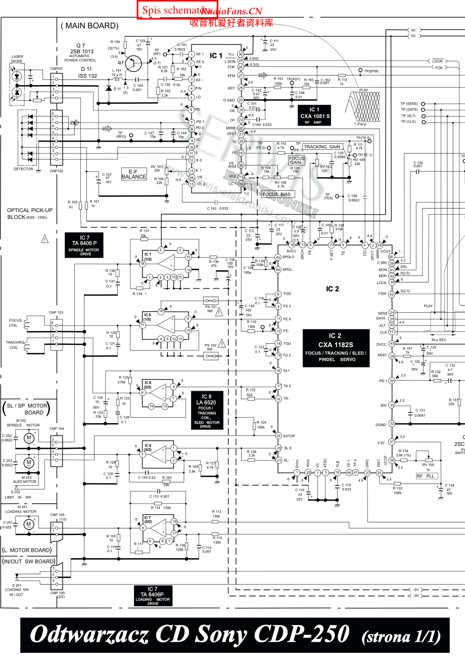 Sony-CDP250-cd-sch 维修电路原理图.pdf_第2页