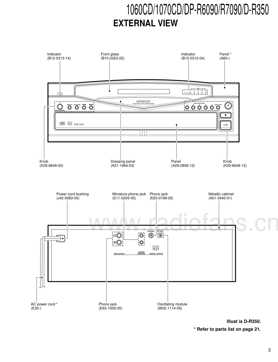 Kenwood-1060CD-cd-sm 维修电路原理图.pdf_第3页