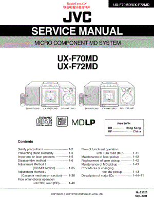 JVC-UXF70MD-cs-sm 维修电路原理图.pdf