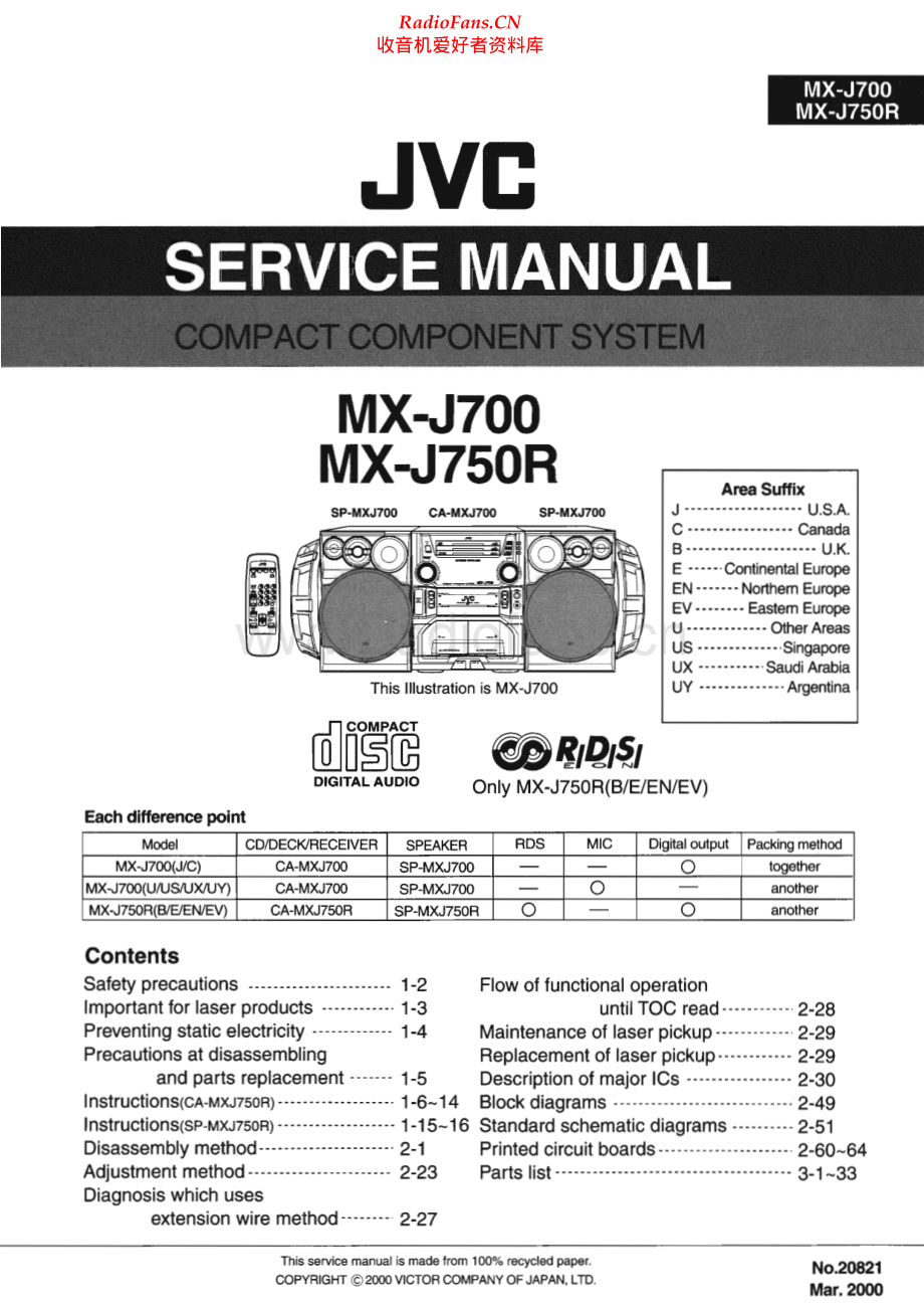 JVC-MXJ750R-cs-sm 维修电路原理图.pdf_第1页