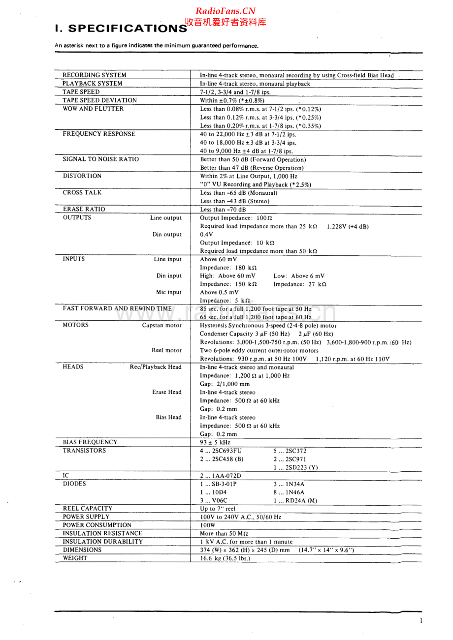 Akai-X201D-tape-sm维修电路原理图.pdf_第3页