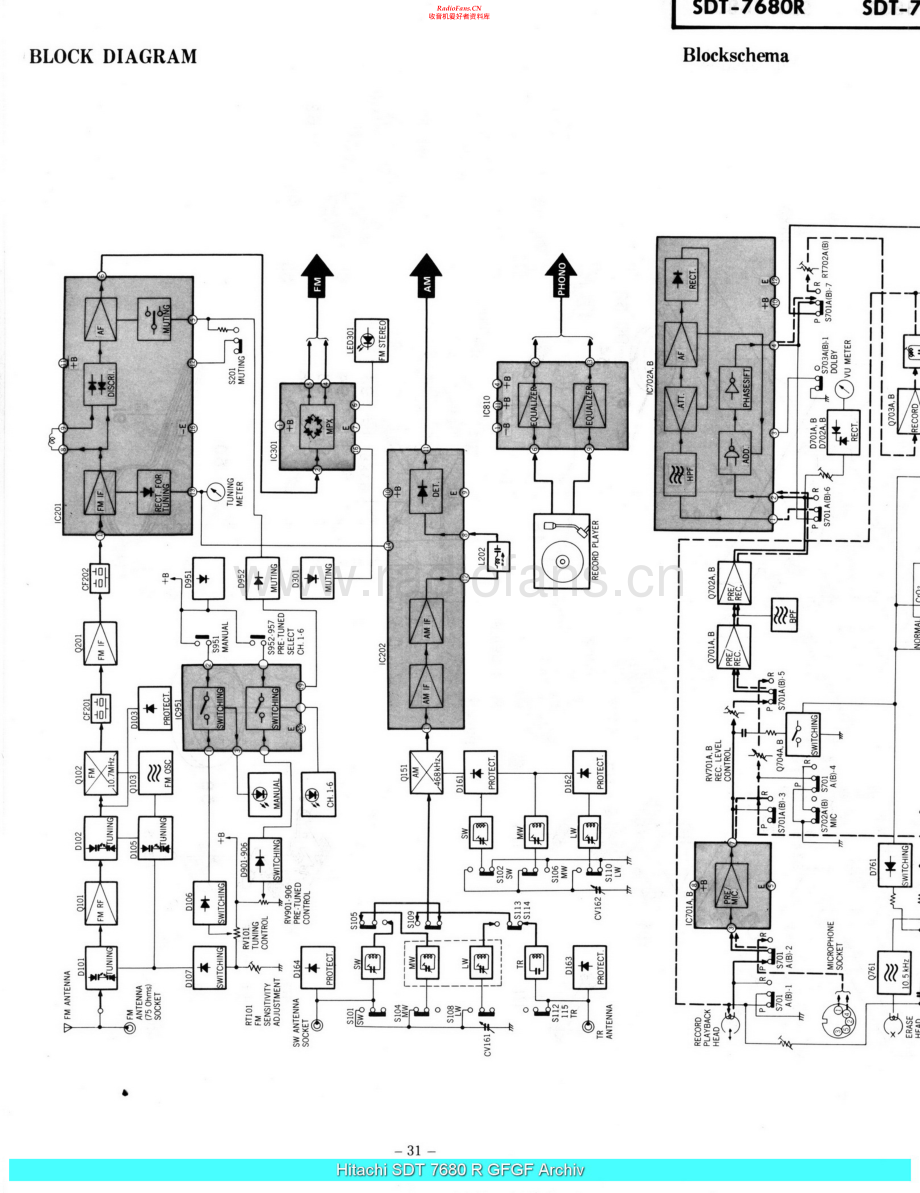 Hitachi-STD7680R-mc-sch 维修电路原理图.pdf_第1页