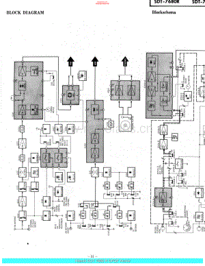 Hitachi-STD7680R-mc-sch 维修电路原理图.pdf