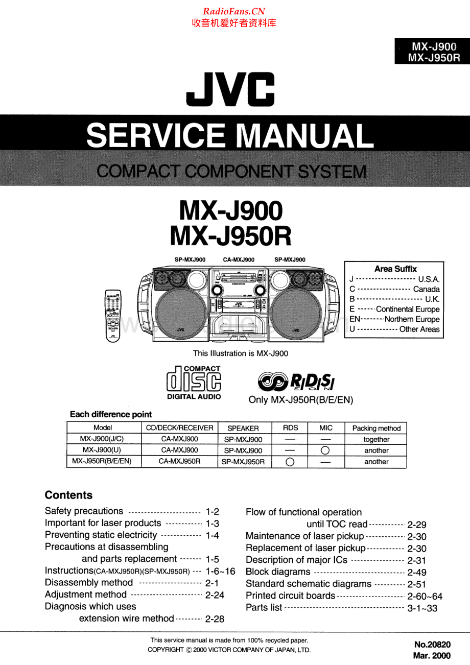 JVC-MXJ900-cs-sm 维修电路原理图.pdf_第1页