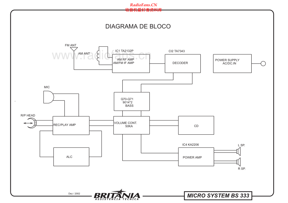 Britania-BS333-cs-sch维修电路原理图.pdf_第1页