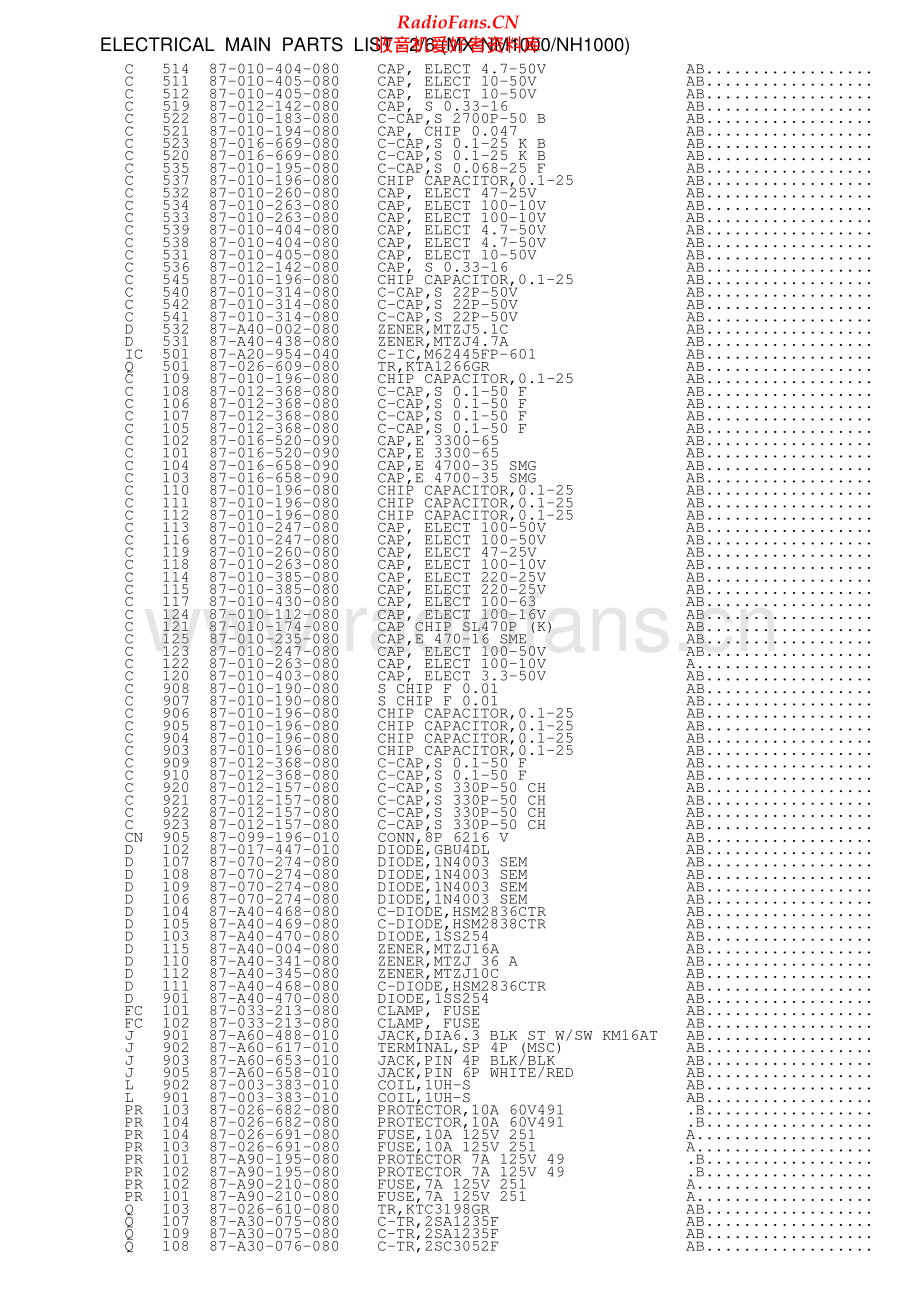 Aiwa-XRH1000-cs-ssm维修电路原理图.pdf_第3页