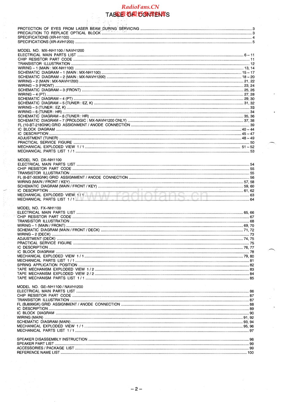 Aiwa-XRAVH1200-cs-sm维修电路原理图.pdf_第2页