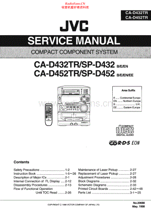 JVC-CAD452TR-cs-sm 维修电路原理图.pdf
