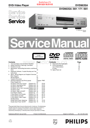 Philips-DVD963SA-dvd-sm 维修电路原理图.pdf