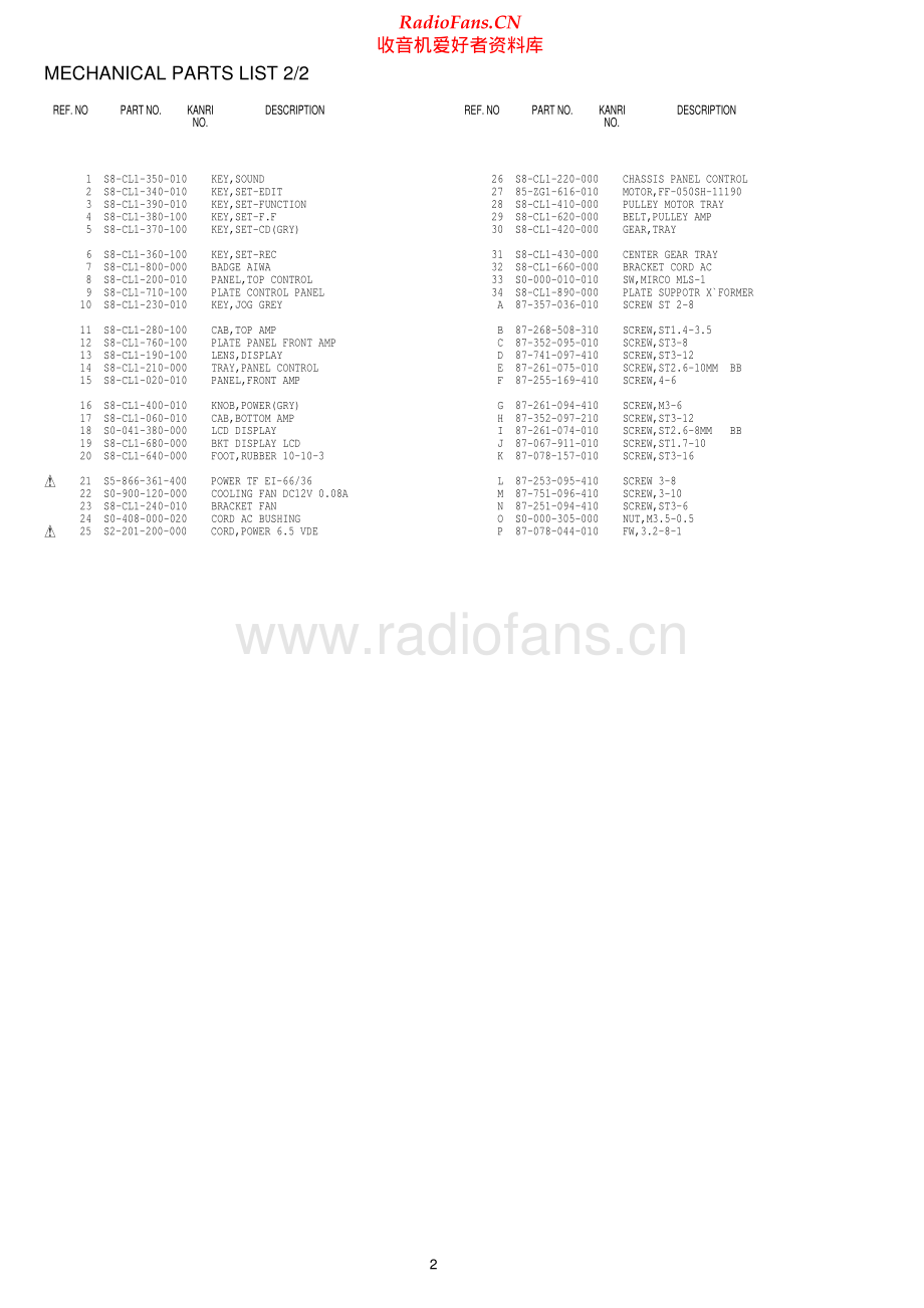 Aiwa-XRMD95-cs-sm维修电路原理图.pdf_第2页