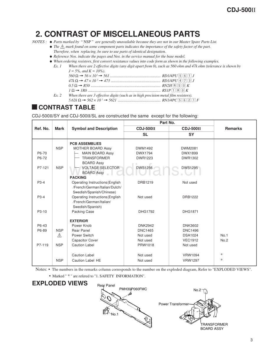 Pioneer-CDJ500II-cd-sm2 维修电路原理图.pdf_第3页