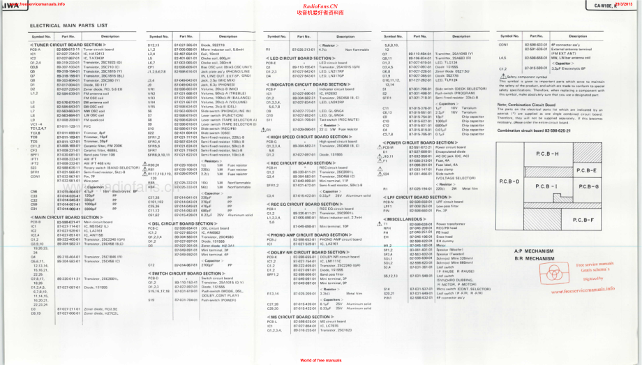 Aiwa-CAW10-cs-sm维修电路原理图.pdf_第3页