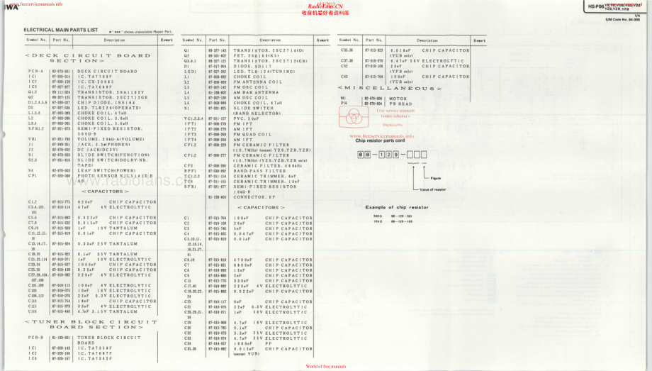 Aiwa-HSP06-tape-sm维修电路原理图.pdf_第3页