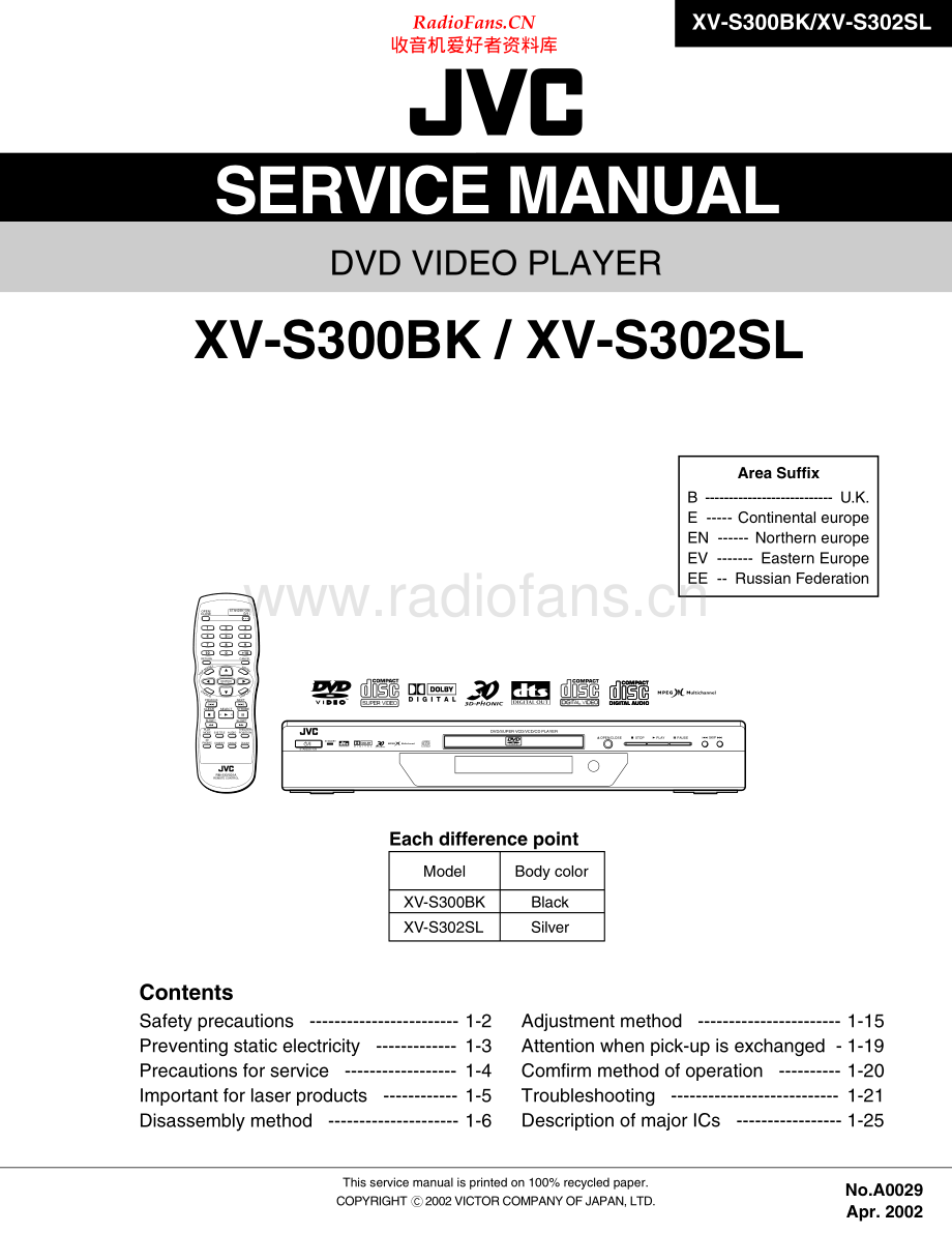 JVC-XVS302SL-cd-sm 维修电路原理图.pdf_第1页